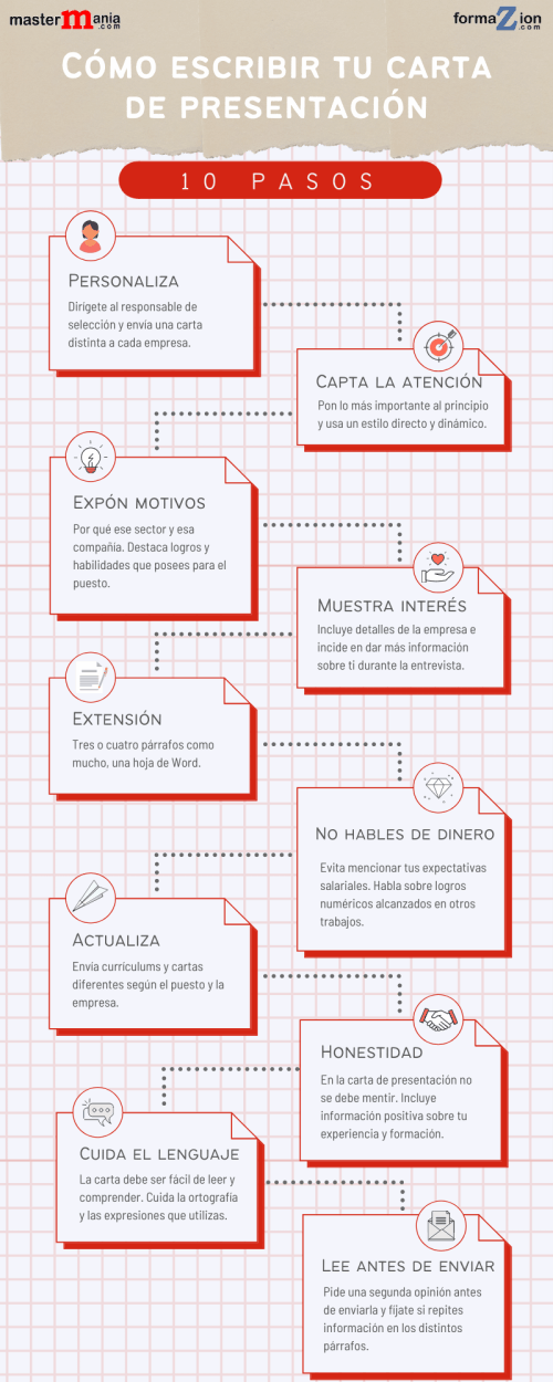 Cuáles son las claves y formas para escribir una carta de opinión