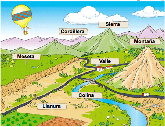 Cuáles son las diferencias clave entre sierras y montañas