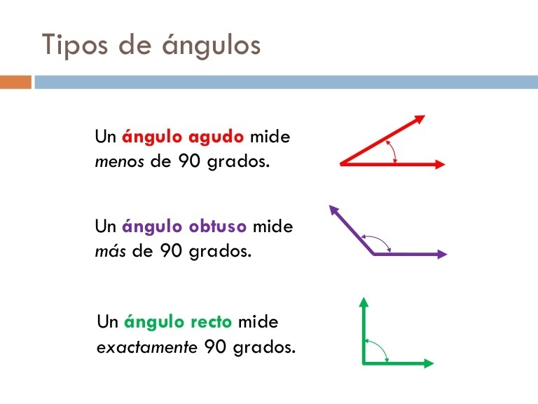 Cuáles son las diferencias entre ángulos obtusos y agudos