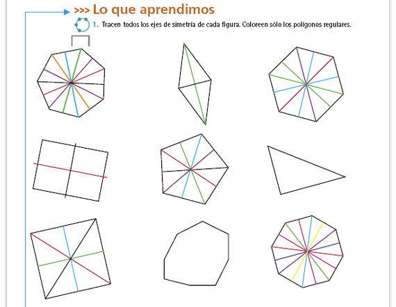 Cuáles son las figuras más interesantes en el eje de simetría