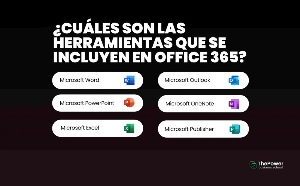 Cuáles son las herramientas clave de la paquetería Office