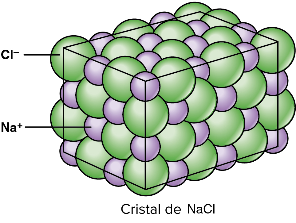 Cuáles son las implicaciones de la teoría atómica de Dalton hoy