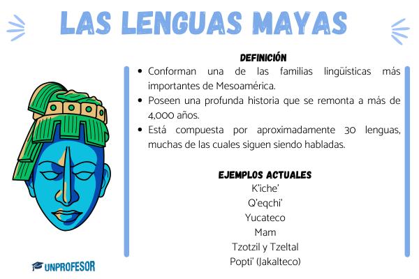 Cuáles son las palabras más interesantes del lenguaje Maya y su historia