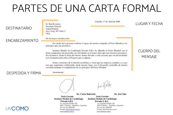 Cuáles son las partes esenciales de una carta formal que conocer