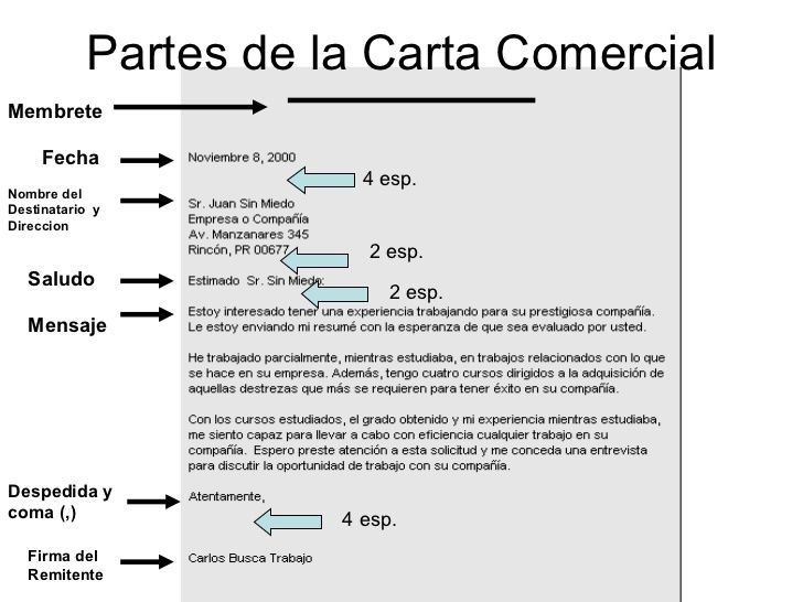 Cuáles son las partes y la estructura de una carta comercial