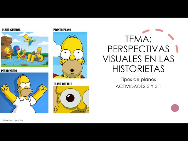 Cuáles son las perspectivas visuales en la viñeta ABIERTO del cómic