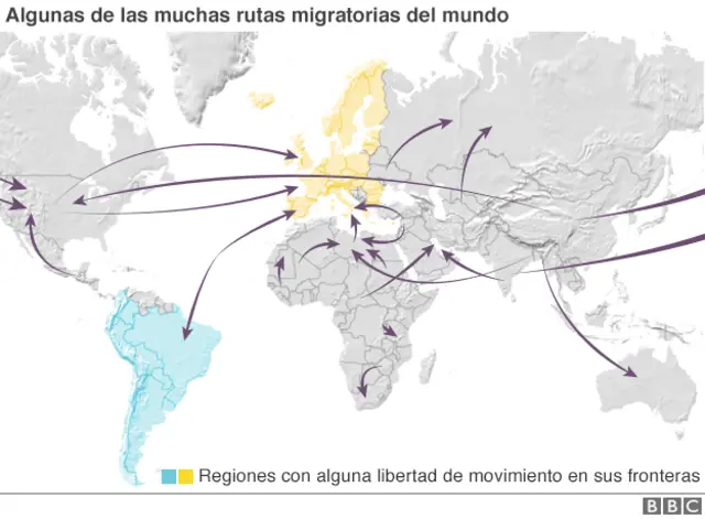 Cuáles son las principales corrientes migratorias entre Europa y Asia