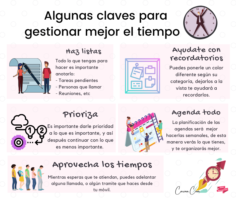 Cuáles son las soluciones más eficaces para gestionar el tiempo