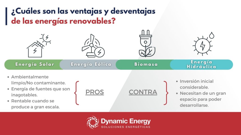 Cuáles son las ventajas y desventajas de la energía química hoy