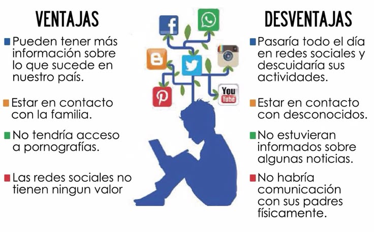 Cuáles son las ventajas y desventajas del mal uso de redes sociales