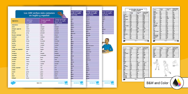 Cuáles son los 100 verbos más comunes en español y sus usos