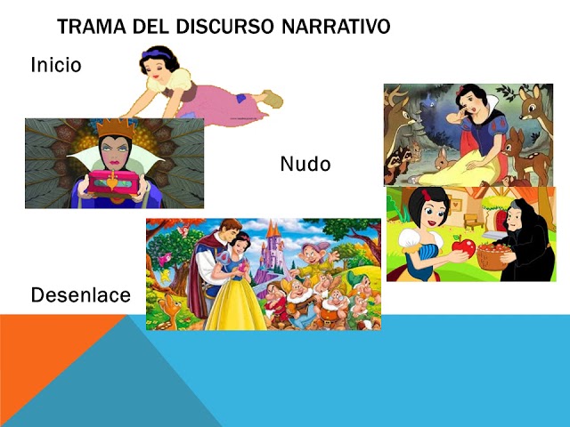 Cuáles son los 14 ejemplos narrativos que te sorprenderán