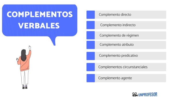 Cuáles son los 20 ejemplos enunciativos imprescindibles para ti