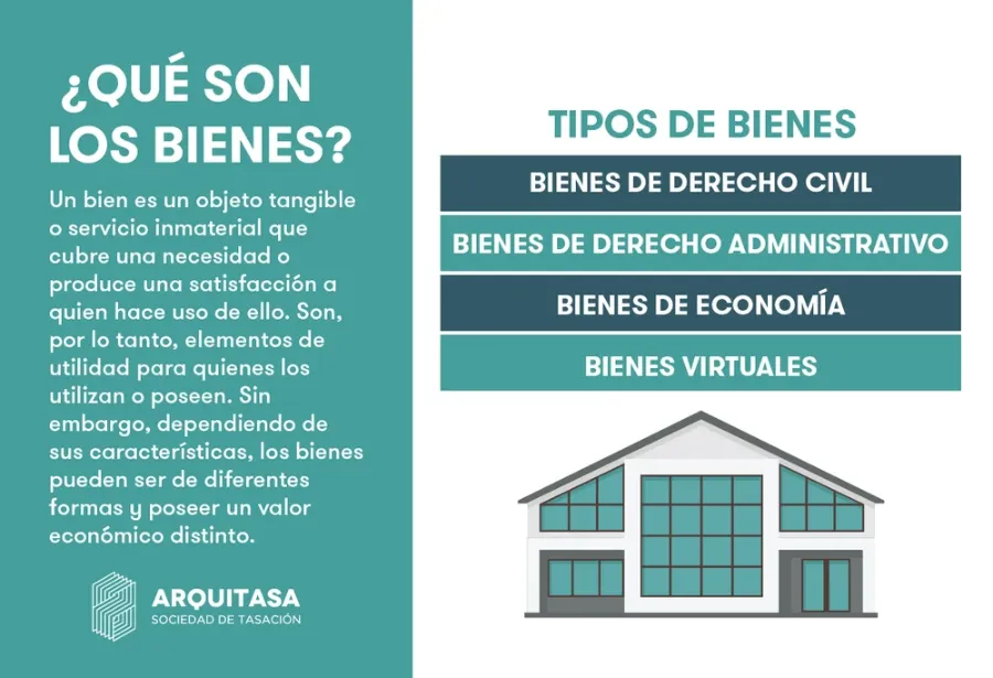 Cuáles son los 20 ejemplos esenciales de bienes capitales