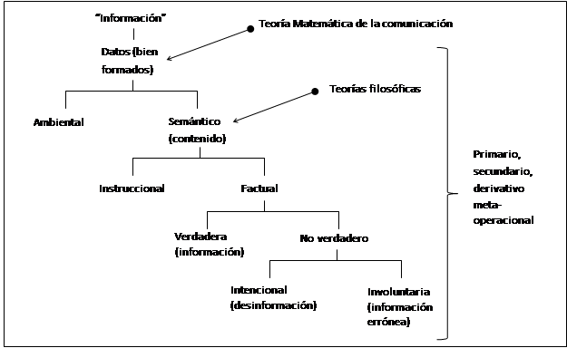 Cuáles son los 25 ejemplos clave de semántica a conocer