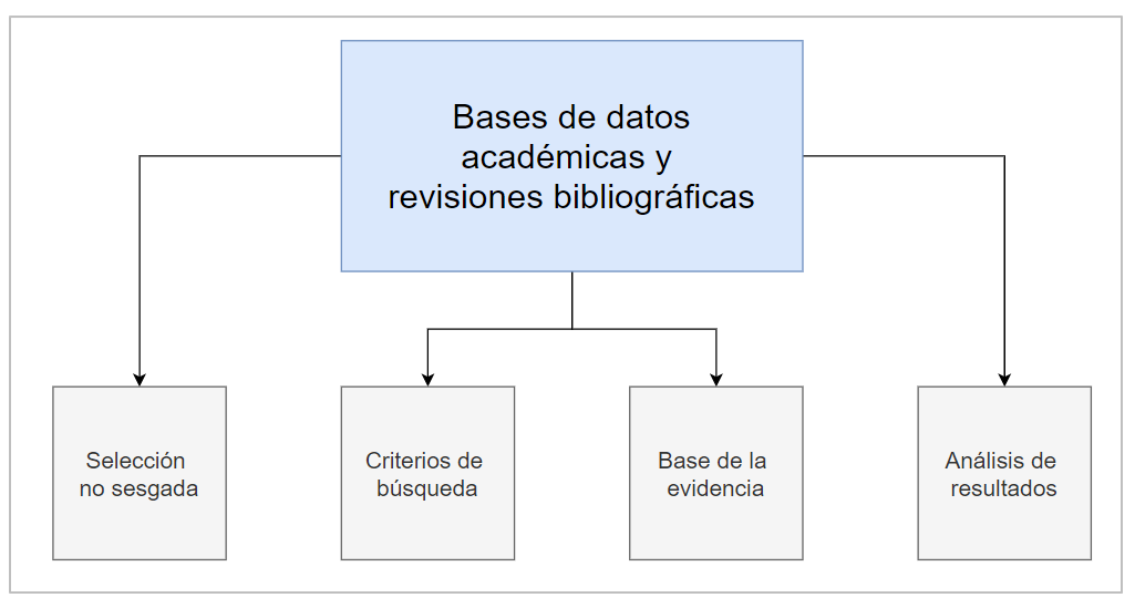 Cuáles son los 50 adjetivos con K que destacan cualidades únicas