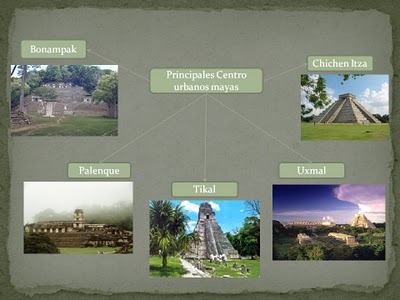Cuáles son los aspectos culturales de los mayas y su legado