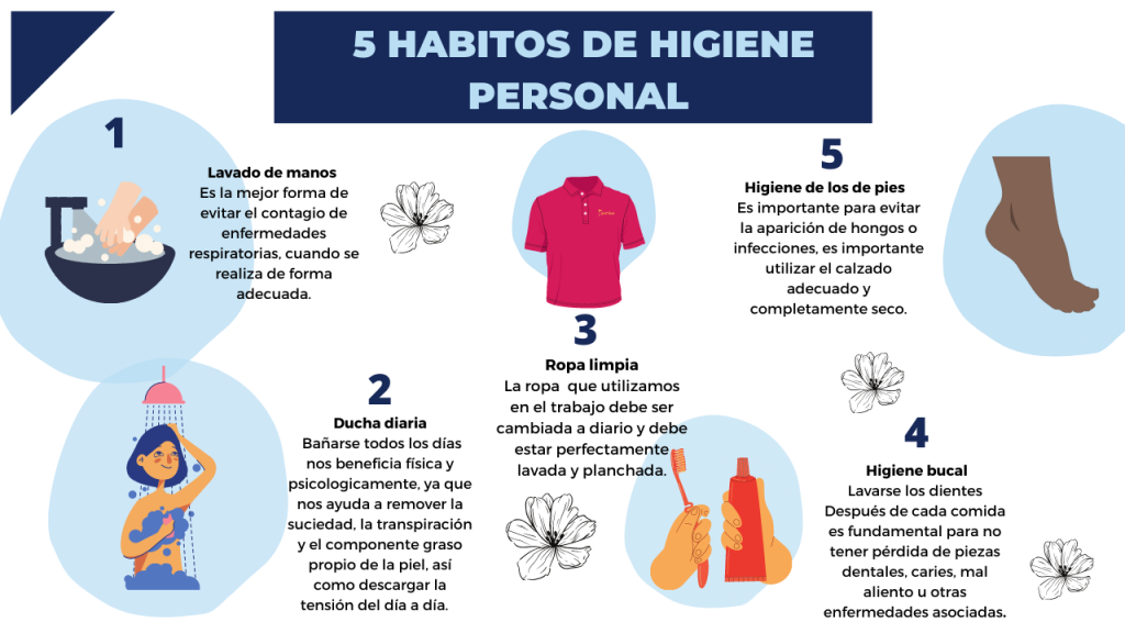 Cuáles son los beneficios y hábitos clave de la higiene personal