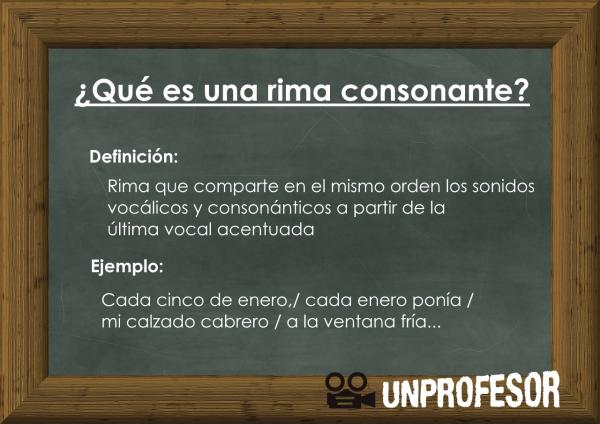 Cuáles son los conceptos y ejemplos de la rima consonante