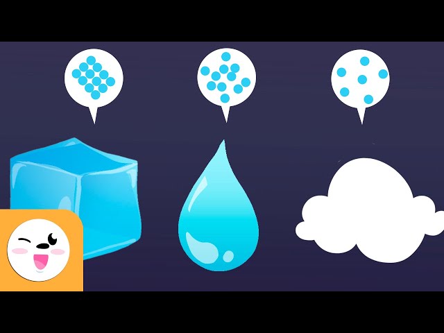 Cuáles son los diferentes estados físicos del agua y su magia