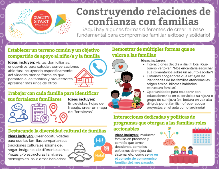 Cuáles son los ejemplos clave de historia familiar que conocer