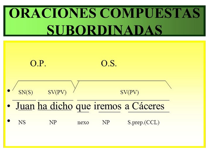 Cuáles son los ejemplos imprescindibles de nexos de subordinación