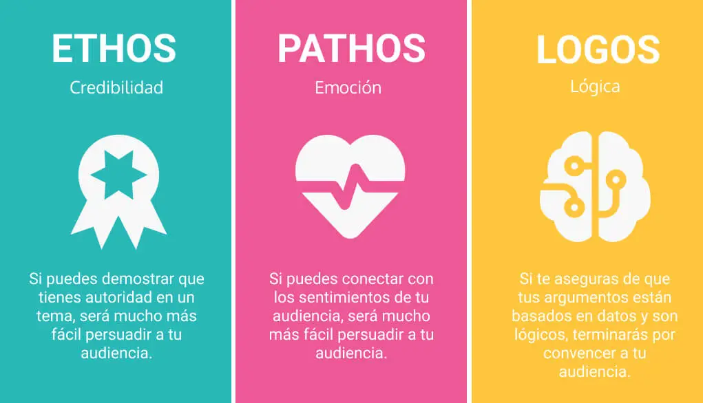 Cuáles son los ejemplos más impactantes de persuasión efectiva