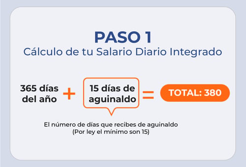 Cuáles son los métodos para calcular el sueldo mínimo y ejemplos
