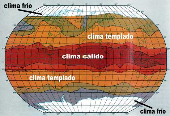 Cuáles son los misterios interesantes de la zona cálida terrestre
