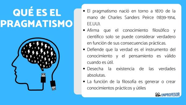 Cuáles son los orígenes, definición y valor de la pragmática