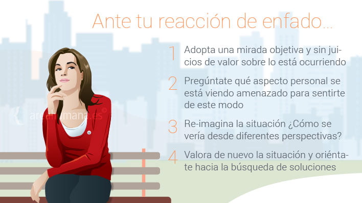 Cuáles son los orígenes del enojo y qué soluciones existen