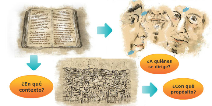 Cuáles son los procesos de escritura y por qué son fundamentales