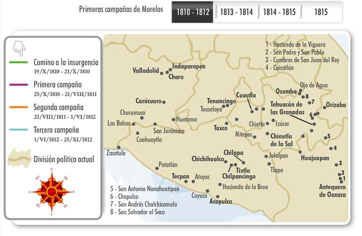 Cuáles son los puntos clave de la segunda etapa de la independencia