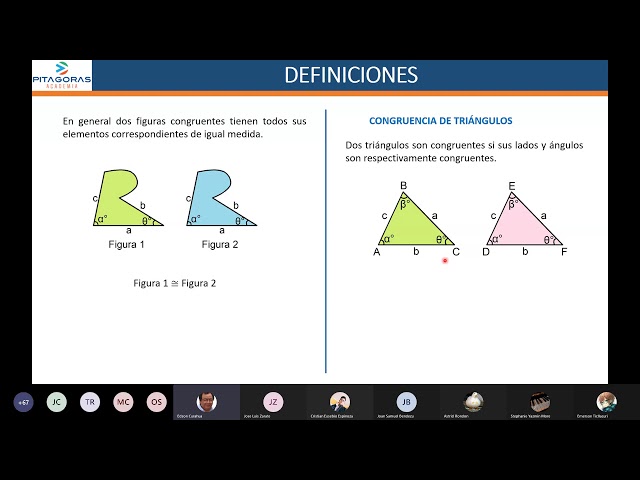 CUÁLES SON LOS SECRETOS CLAVE DEL TRIÁNGULO CONGRUENTE