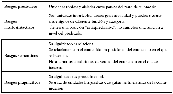 Cuáles son los sinónimos, definición y usos de constatar