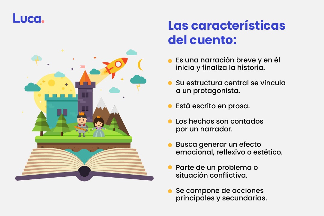 Cuáles son los subgéneros literarios en cuentos de secundaria