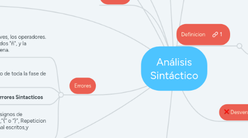 Cuáles son los tipos, aplicaciones y ejemplos clave del sintáctico