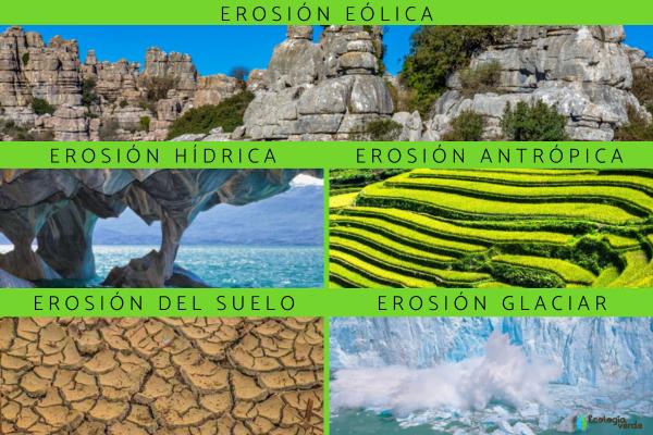 Cuáles son los tipos de erosión del suelo, sus causas y soluciones