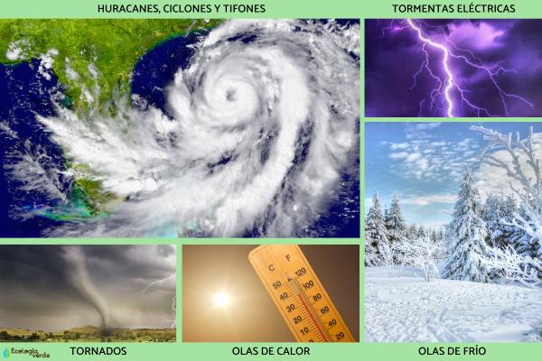 Cuáles son los tipos de fenómenos atmosféricos y ejemplos clave