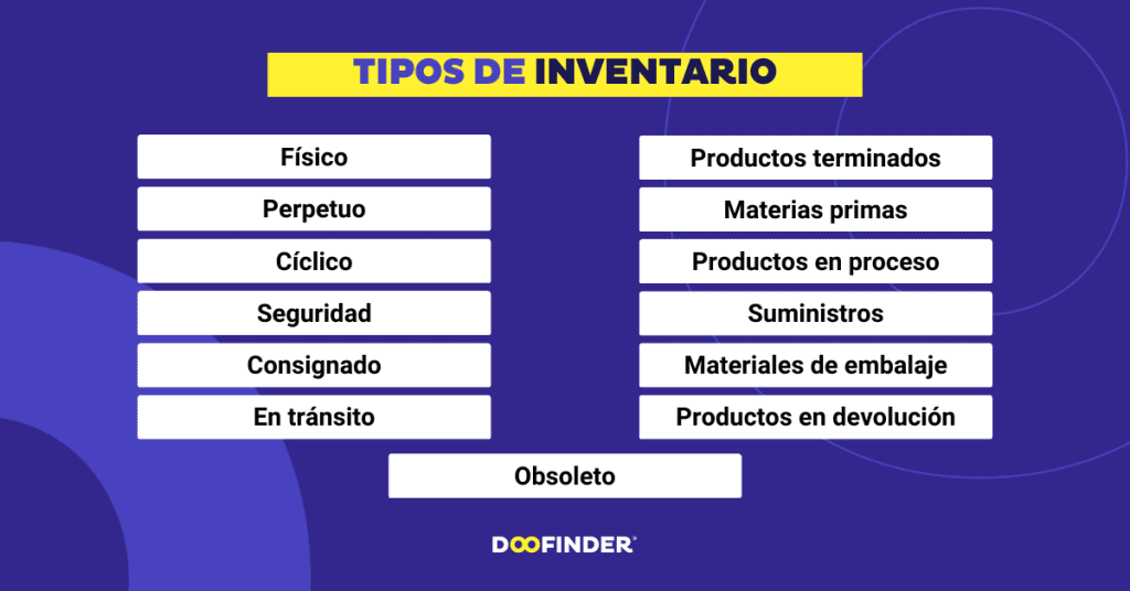 Cuáles son los tipos, ventajas y ejemplos de inventario esenciales