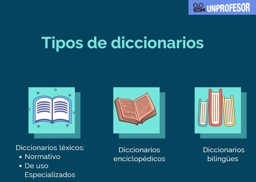 Cuáles son los usos, tipos y características de un diccionario