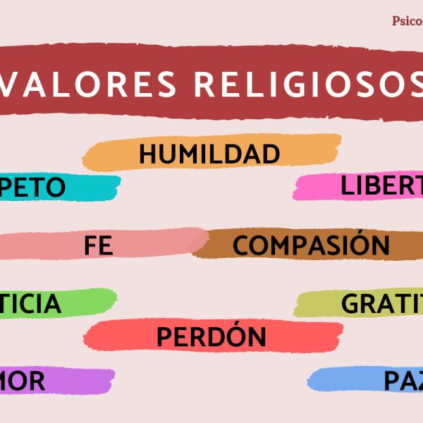 Cuáles son los valores religiosos del cristianismo y su importancia
