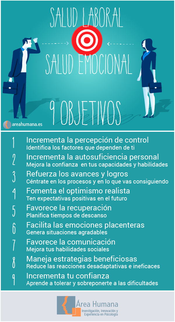 Cuáles son mis derechos en salud y cómo puedo descubrilos