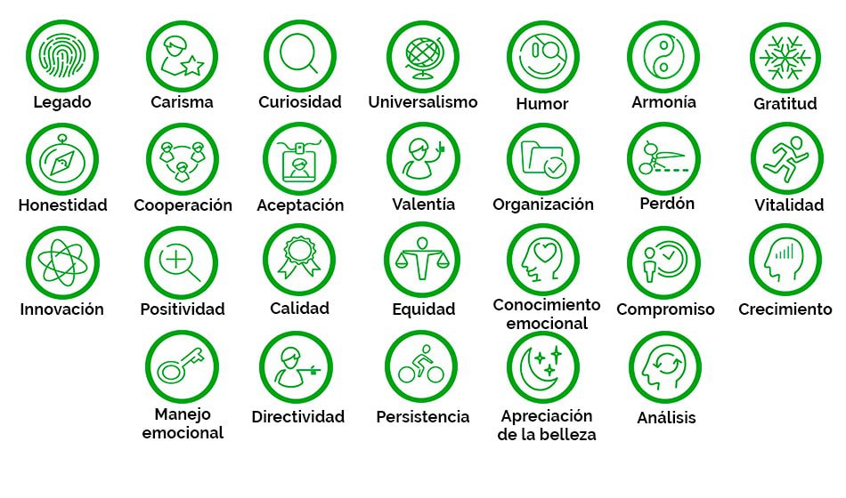 CUALIDADES de una PERSONA: Descubre las MÁS IMPORTANTES