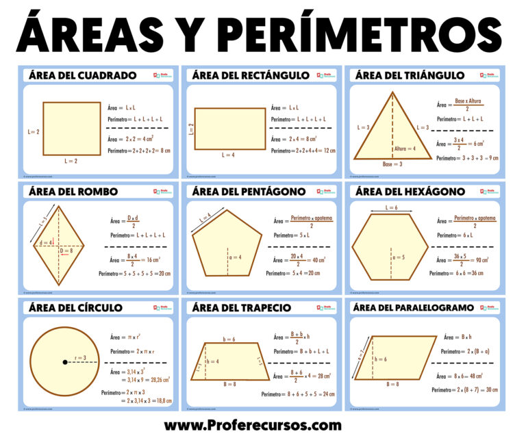 Cuántas diagonales tiene un octágono ¡Descúbrelo aquí!