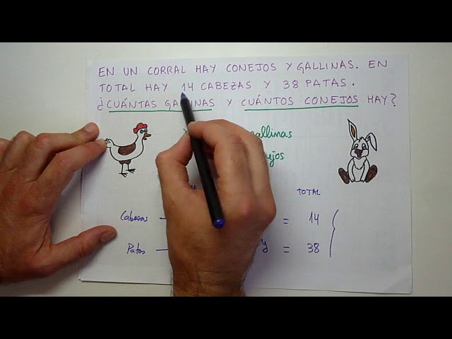 Cuántas veces cabe ¡Descubre la respuesta a esta pregunta!