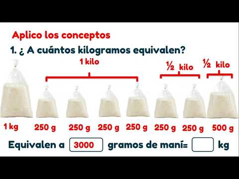 CUÁNTOS GRAMOS en un KILO Concepto y Equivalencias