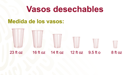 Cuántos mililitros y onzas hay en medio litro de líquido