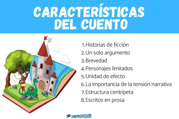 Cuentos REALISTAS: Definición y CARACTERÍSTICAS Clave