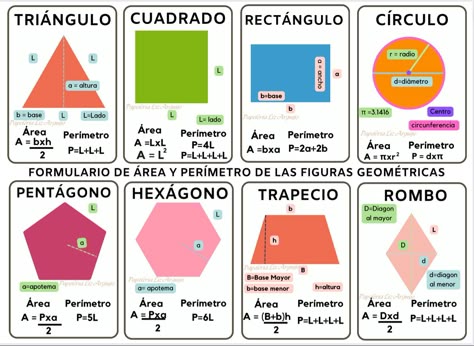Cuerpo Geométrico CUBO: Descubre FIGURAS Asombrosas